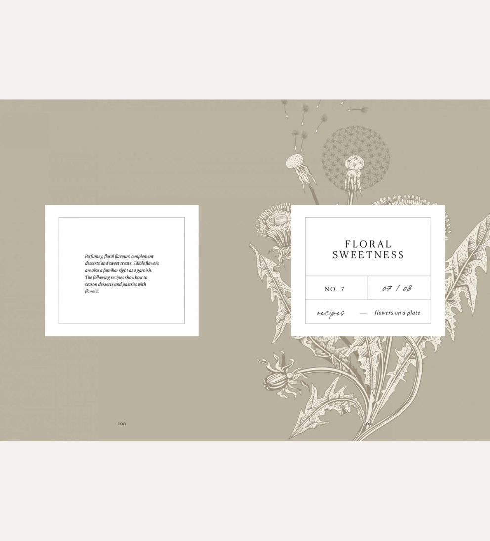 Flowers on A Plate Books